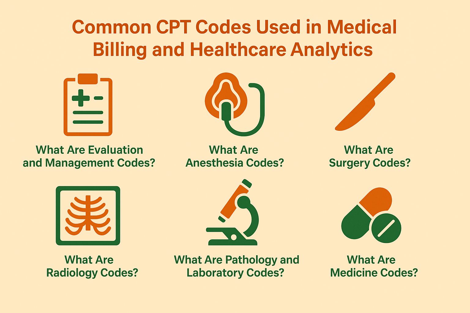 What Are the Common CPT Codes Used in Medical Billing and Healthcare Analytics