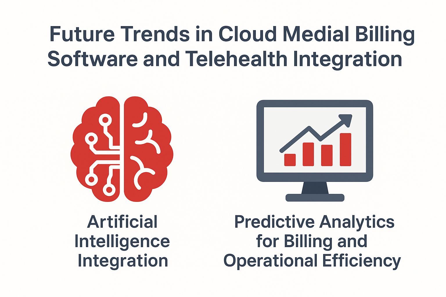 Future Trends in Cloud Medical Billing Software and Telehealth Integration