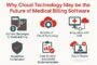 why-cloud-technology-may-be-the-future-of-medical-billing