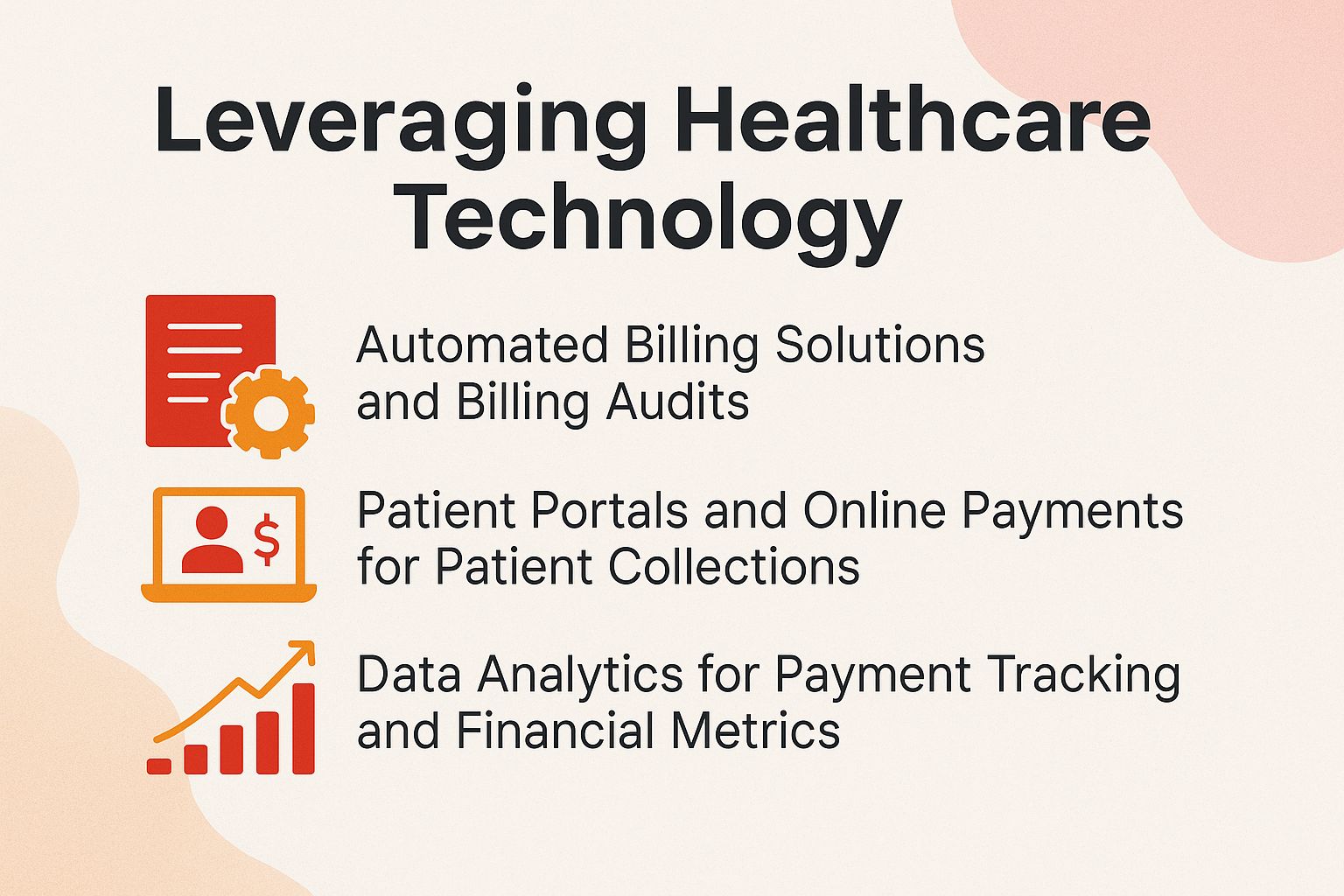 Leveraging Healthcare Technology