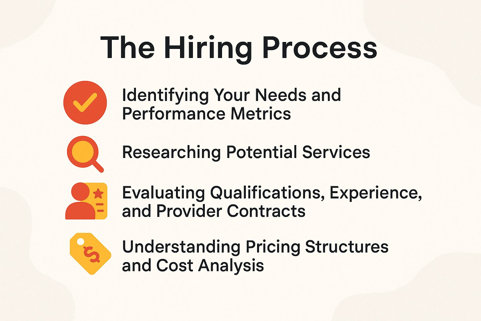 The Hiring Process