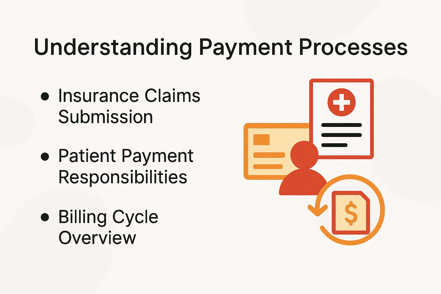 Understanding Payment Processes