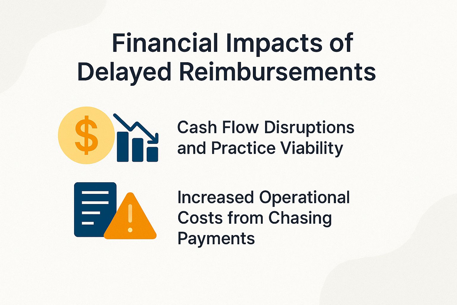 Financial Impacts of Delayed Reimbursements